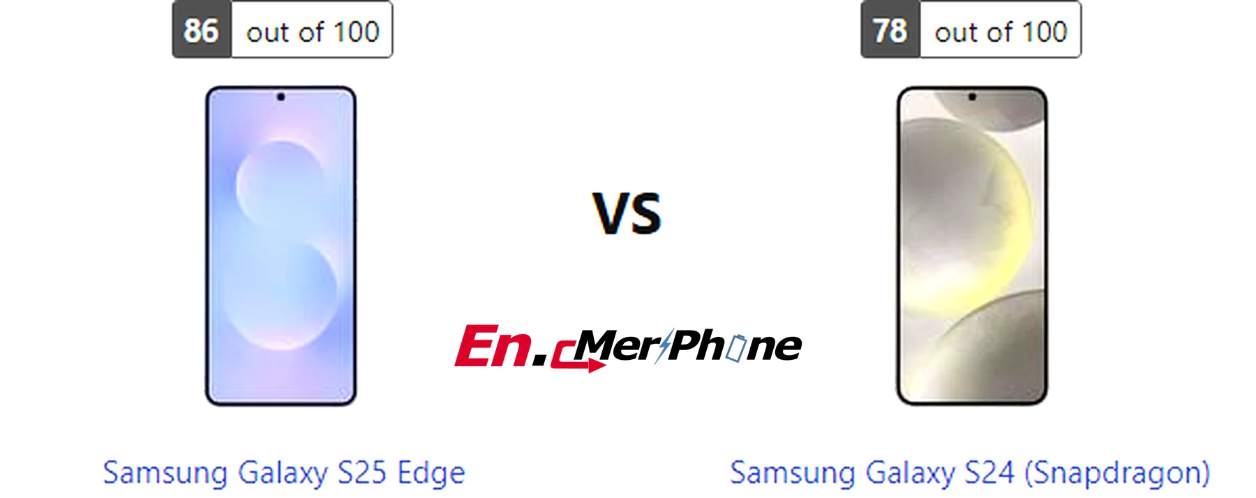 Close-up shot of ports and buttons on Samsung Galaxy S25 Edge and Samsung Galaxy S24 (Snapdragon)
