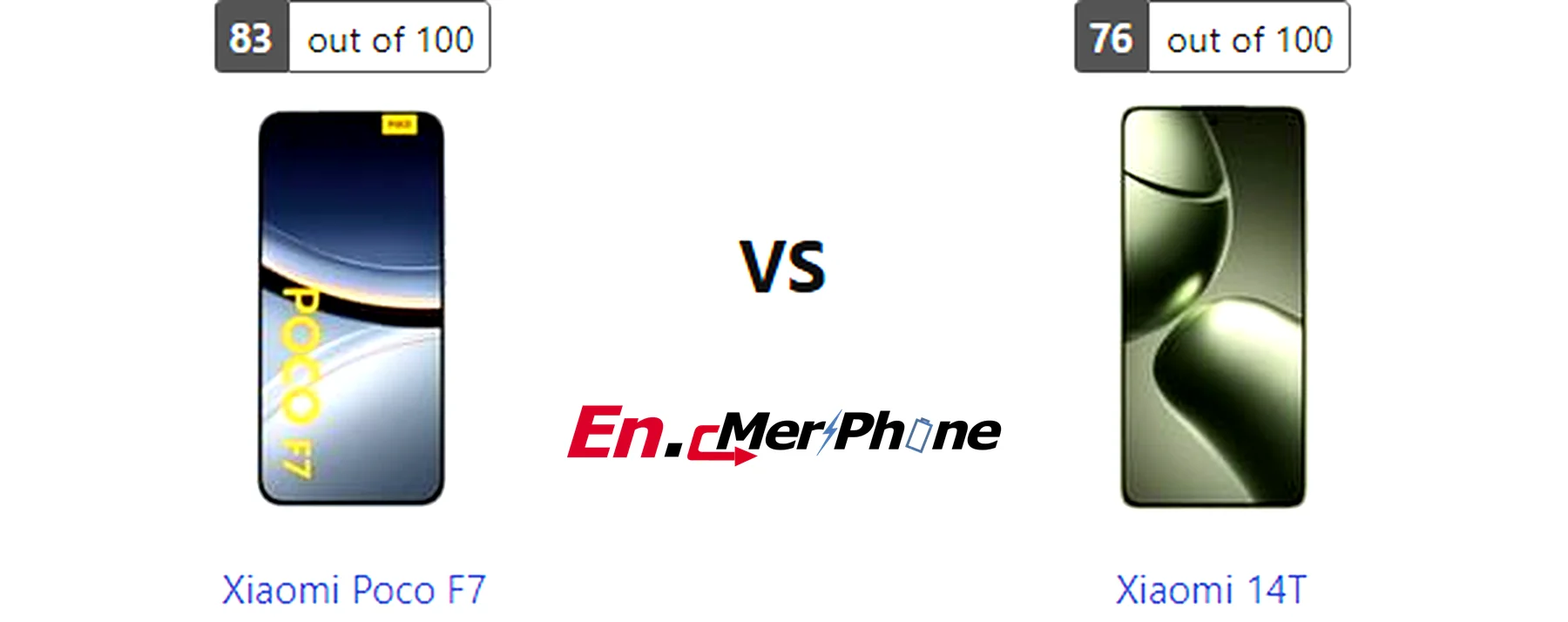 Always-on display style comparison between Xiaomi Poco F7 and Xiaomi 14T