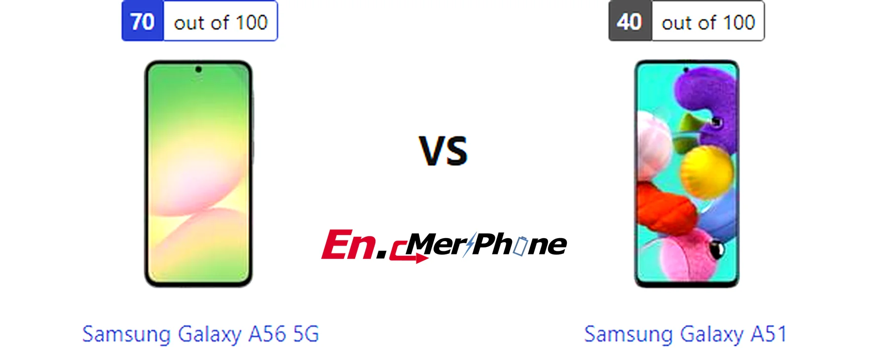 Low light photography test results for Samsung Galaxy A56 5G versus Samsung Galaxy A51