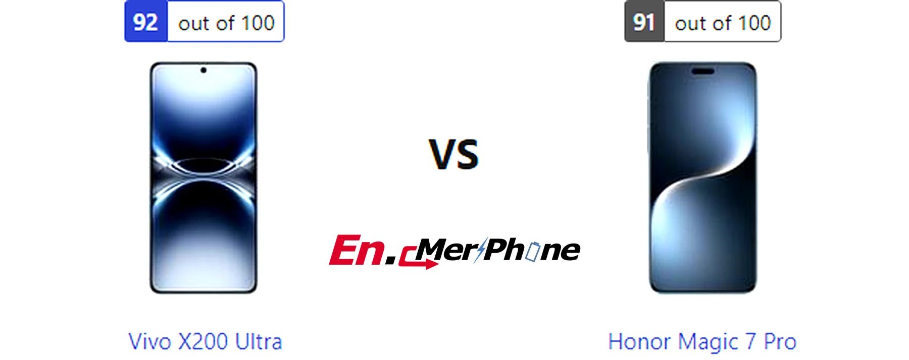 Outdoor screen visibility test showing Vivo X200 Ultra next to Honor Magic 7 Pro