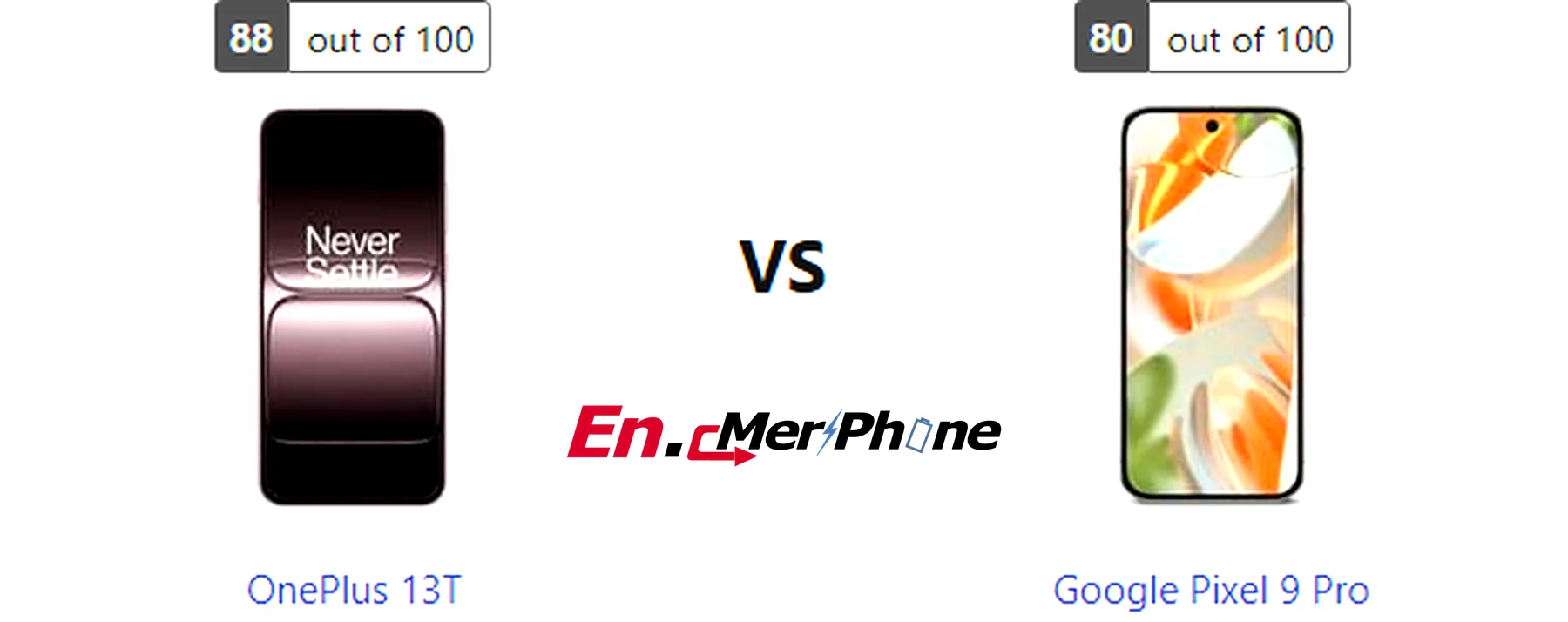 Video stabilization test comparison frame from OnePlus 13T and Google Pixel 9 Pro