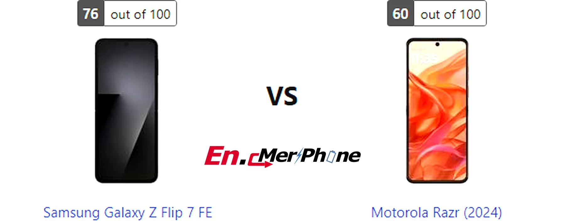 Fingerprint sensor placement on Samsung Galaxy Z Flip 7 FE compared to Motorola Razr (2024)