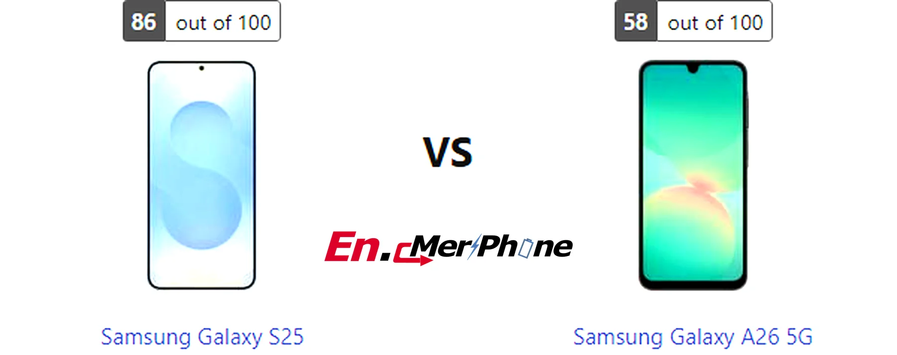 Box contents and unboxing view of Samsung Galaxy S25 vs Samsung Galaxy A26 5G