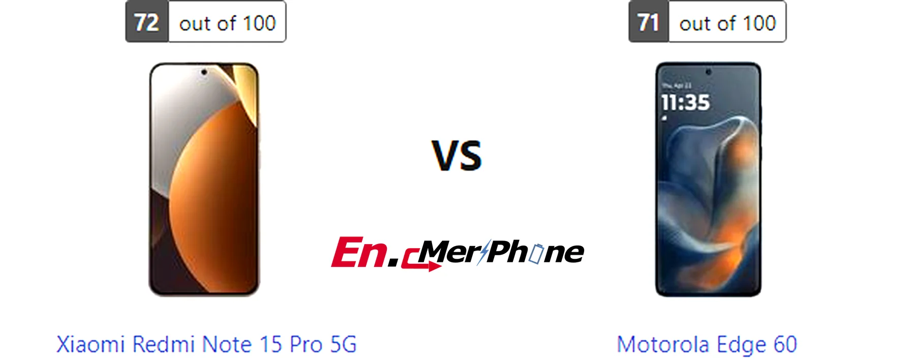Display bezel and screen-to-body ratio comparison of Xiaomi Redmi Note 15 Pro 5G vs Motorola Edge 60