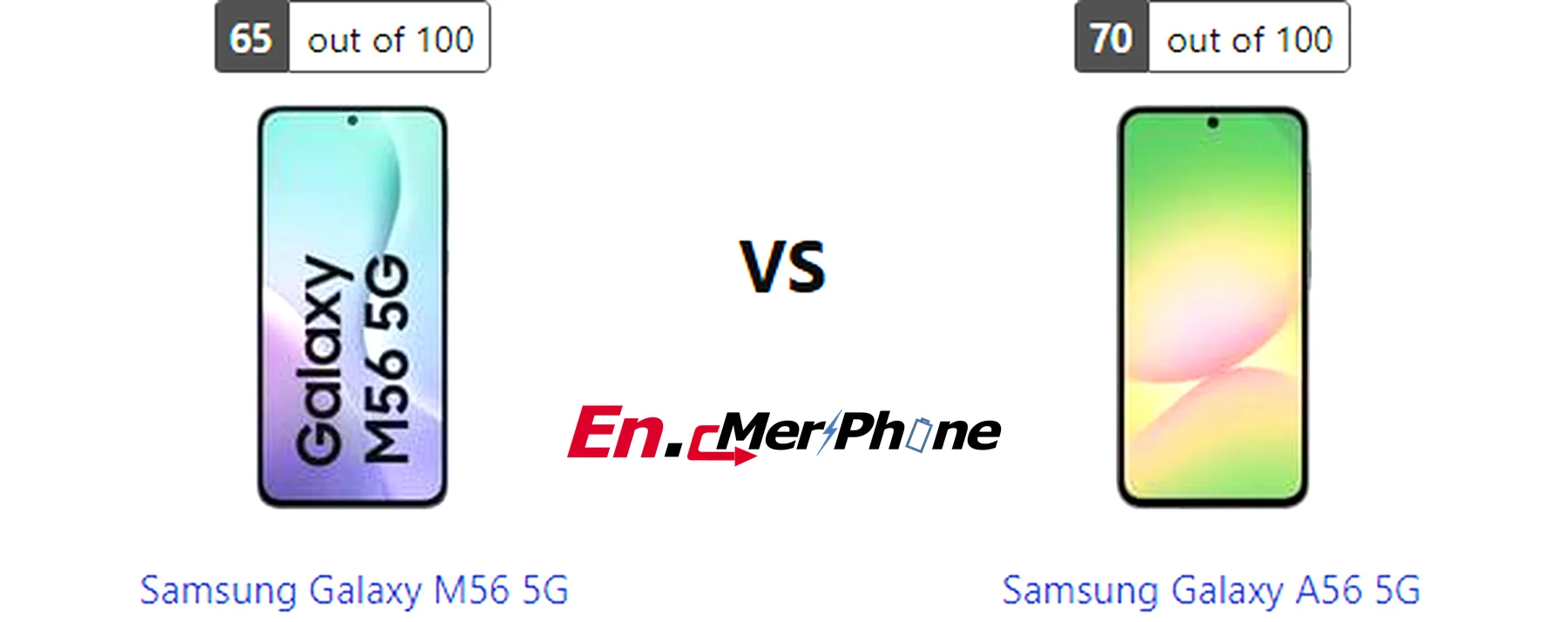 Close-up shot of ports and buttons on Samsung Galaxy M56 5G and Samsung Galaxy A56 5G