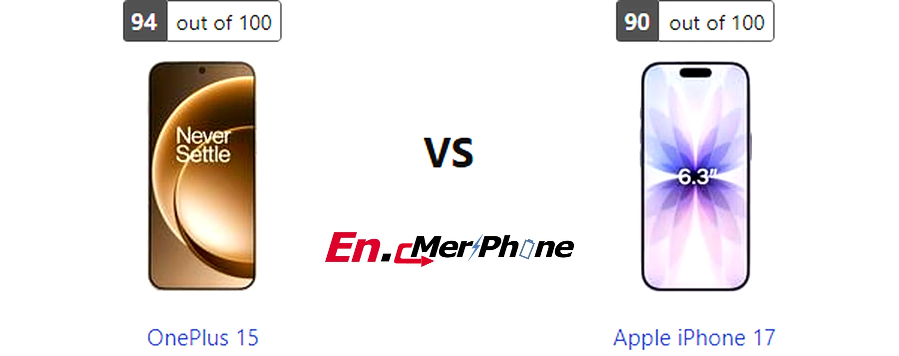 Macro lens detail comparison between OnePlus 15 and Apple iPhone 17