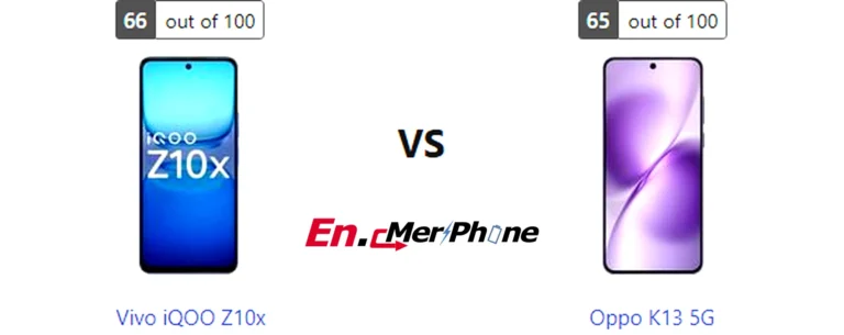 Charging speed timeline graph for Vivo iQOO Z10x and Oppo K13 5G