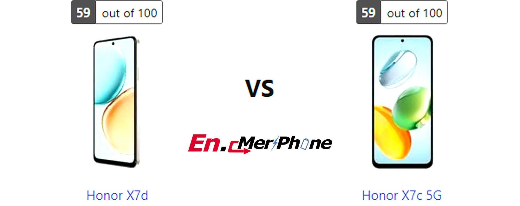 Speaker grille and audio setup comparison of Honor X7d vs Honor X7c 5G