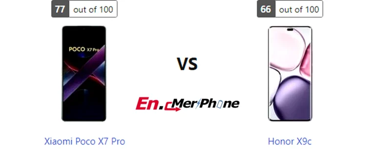 Gaming frame rate comparison chart for Xiaomi Poco X7 Pro vs Honor X9c