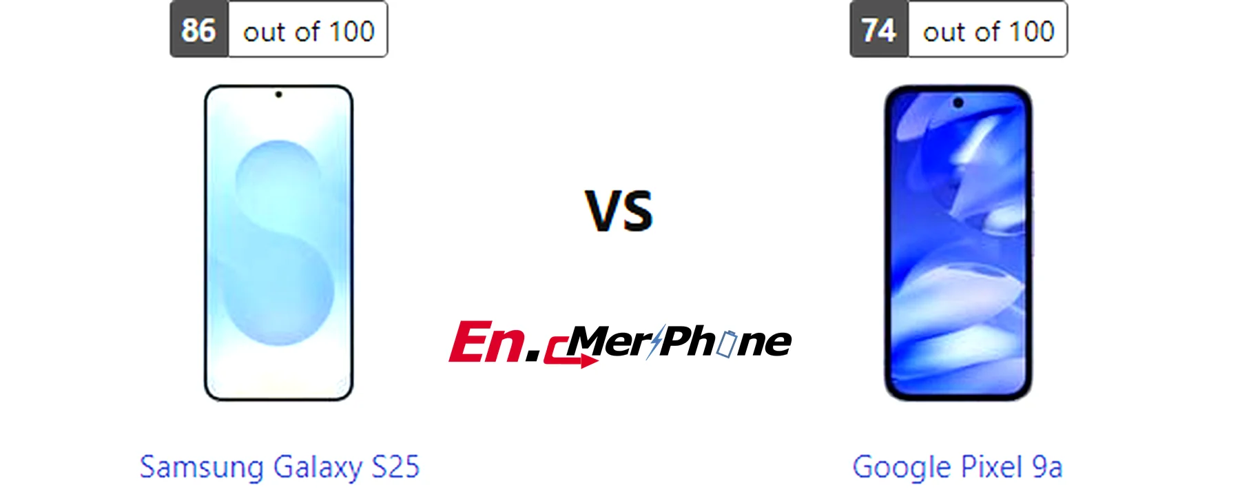 Back panel design comparison showing camera modules of Samsung Galaxy S25 vs Google Pixel 9a