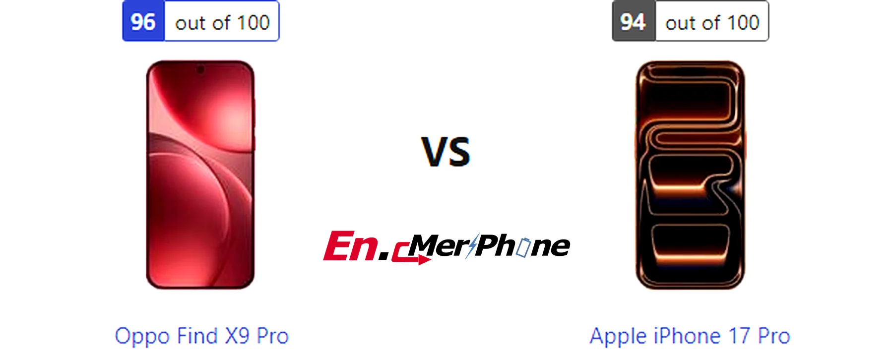 Macro lens detail comparison between Oppo Find X9 Pro and Apple iPhone 17 Pro