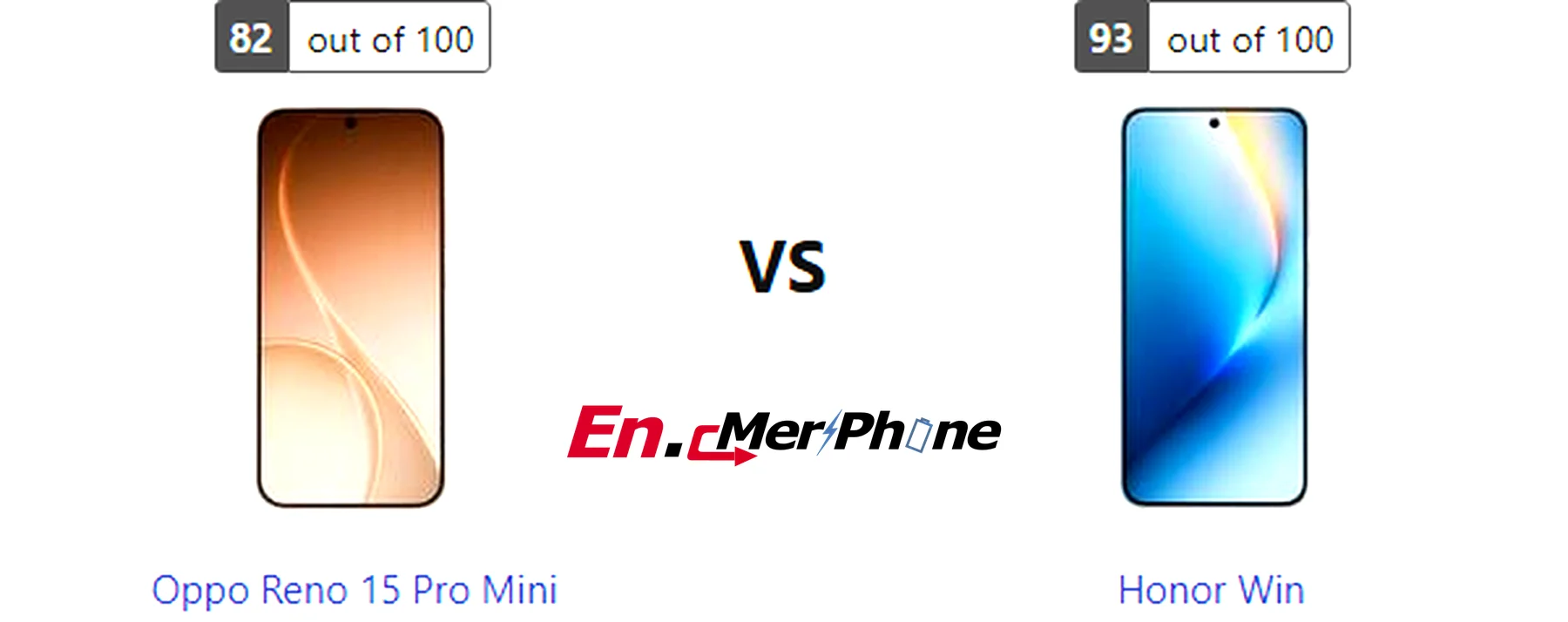 Zoom capability comparison photos: Oppo Reno 15 Pro Mini vs Honor Win