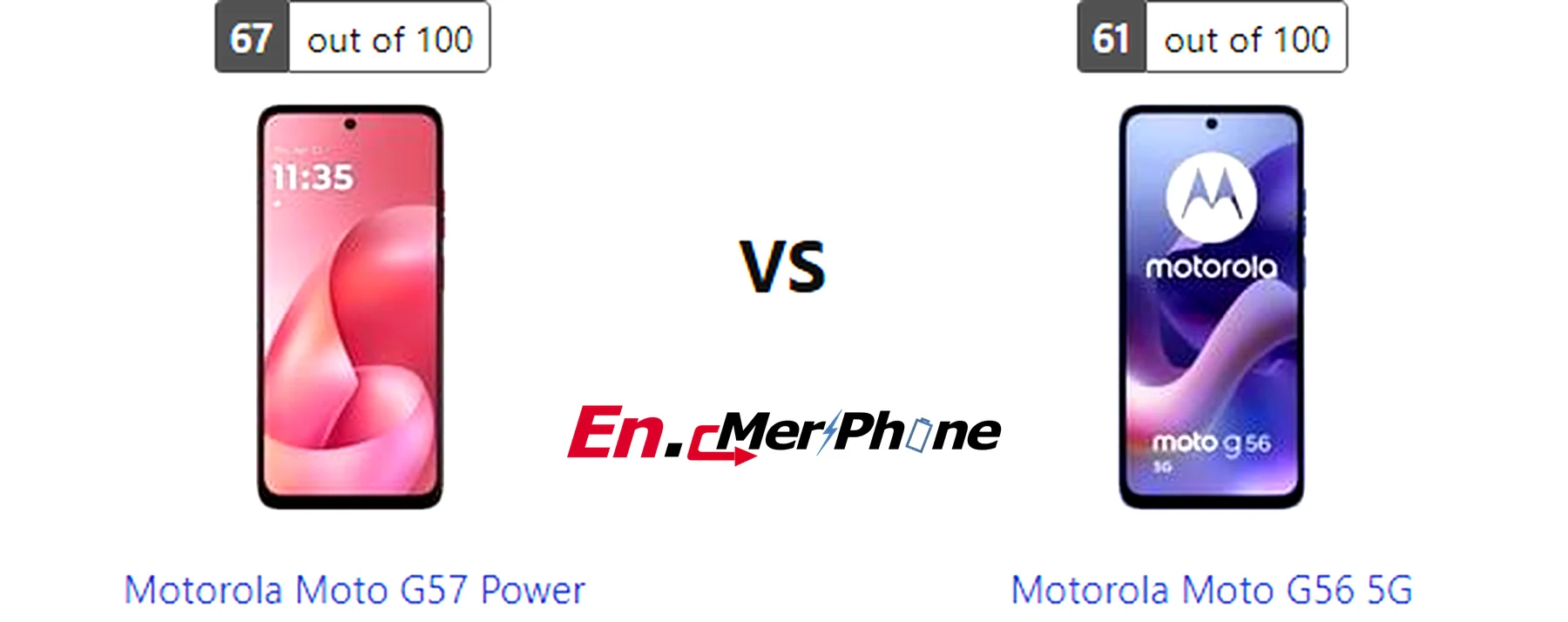 Speaker grille and audio setup comparison of Motorola Moto G57 Power vs Motorola Moto G56 5G