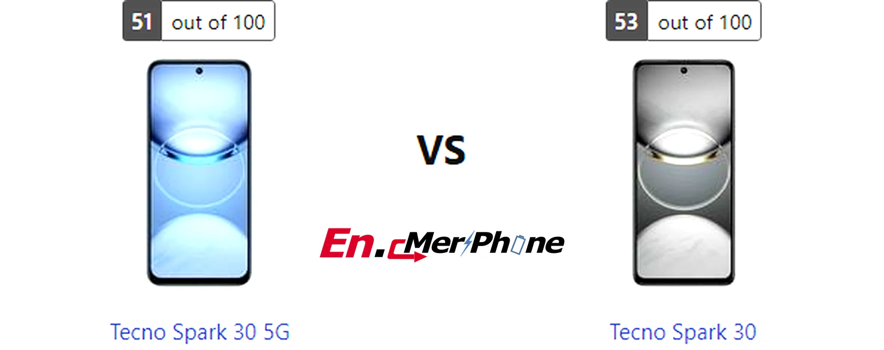 Box contents and unboxing view of Tecno Spark 30 5G vs Tecno Spark 30