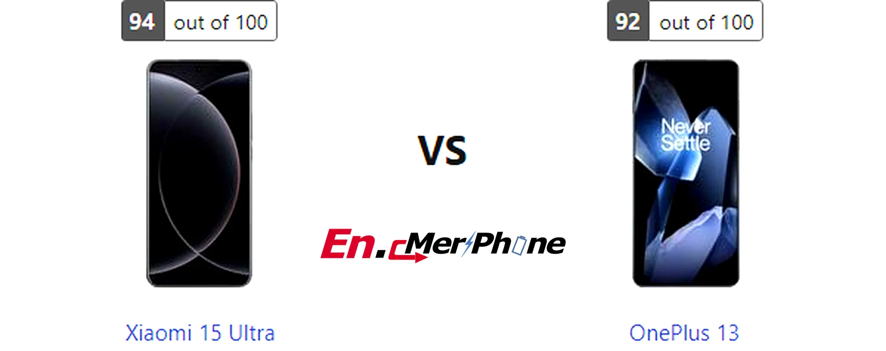 Size and thickness comparison between Xiaomi 15 Ultra and OnePlus 13