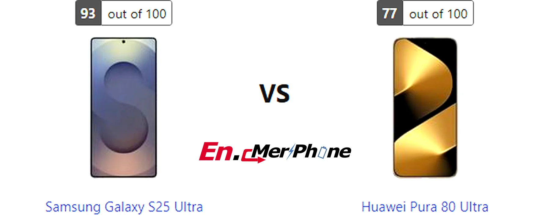 Low light photography test results for Samsung Galaxy S25 Ultra versus Huawei Pura 80 Ultra