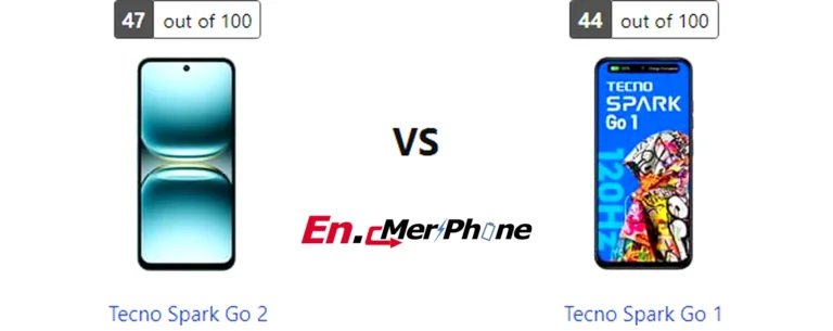 Color options and finish comparison for Tecno Spark Go 2 and Tecno Spark Go 1