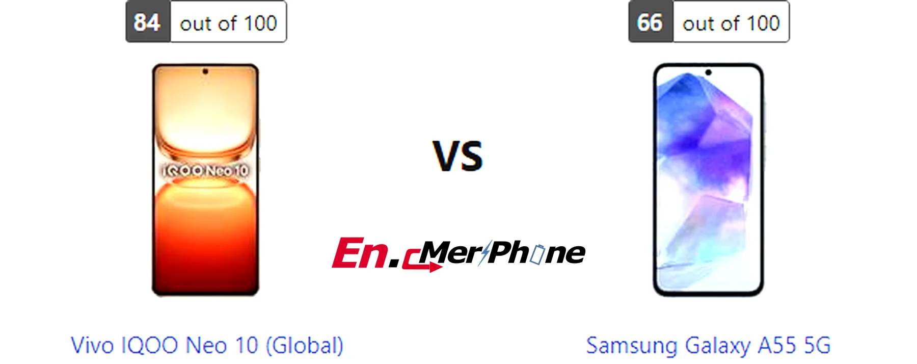 Always-on display style comparison between Vivo IQOO Neo 10 (Global) and Samsung Galaxy A55 5G