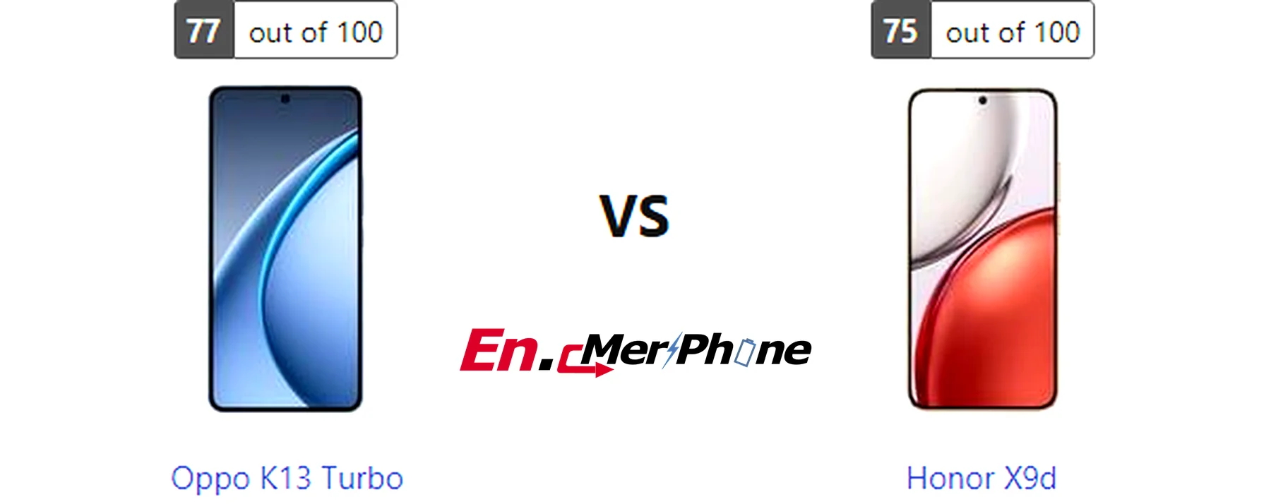 Stylus and accessories compatibility image for Oppo K13 Turbo and Honor X9d