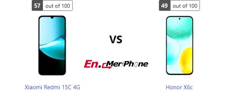 Low light photography test results for Xiaomi Redmi 15C 4G versus Honor X6c