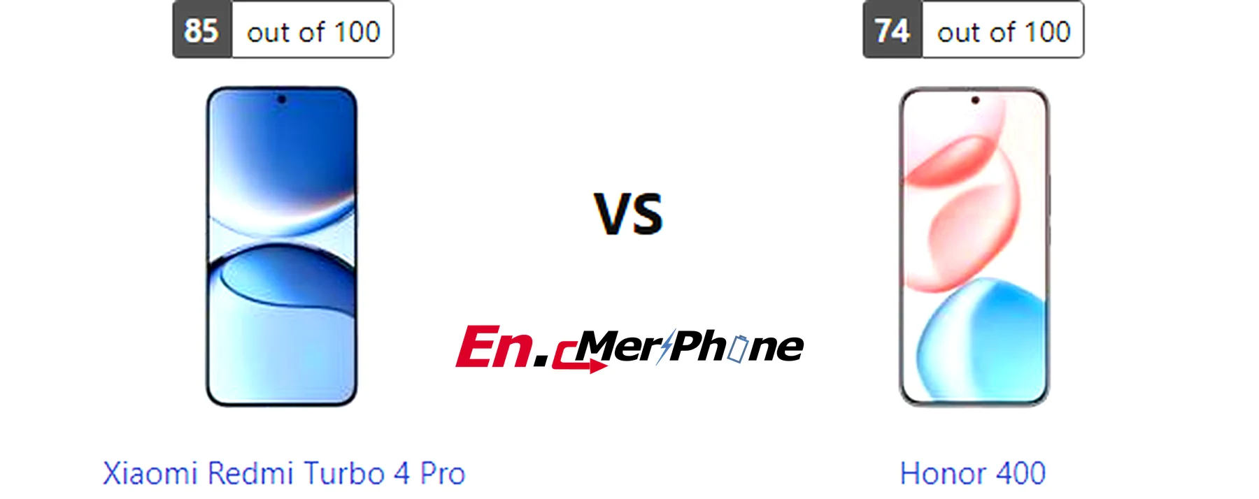 Selfie camera quality comparison of Xiaomi Redmi Turbo 4 Pro and Honor 400