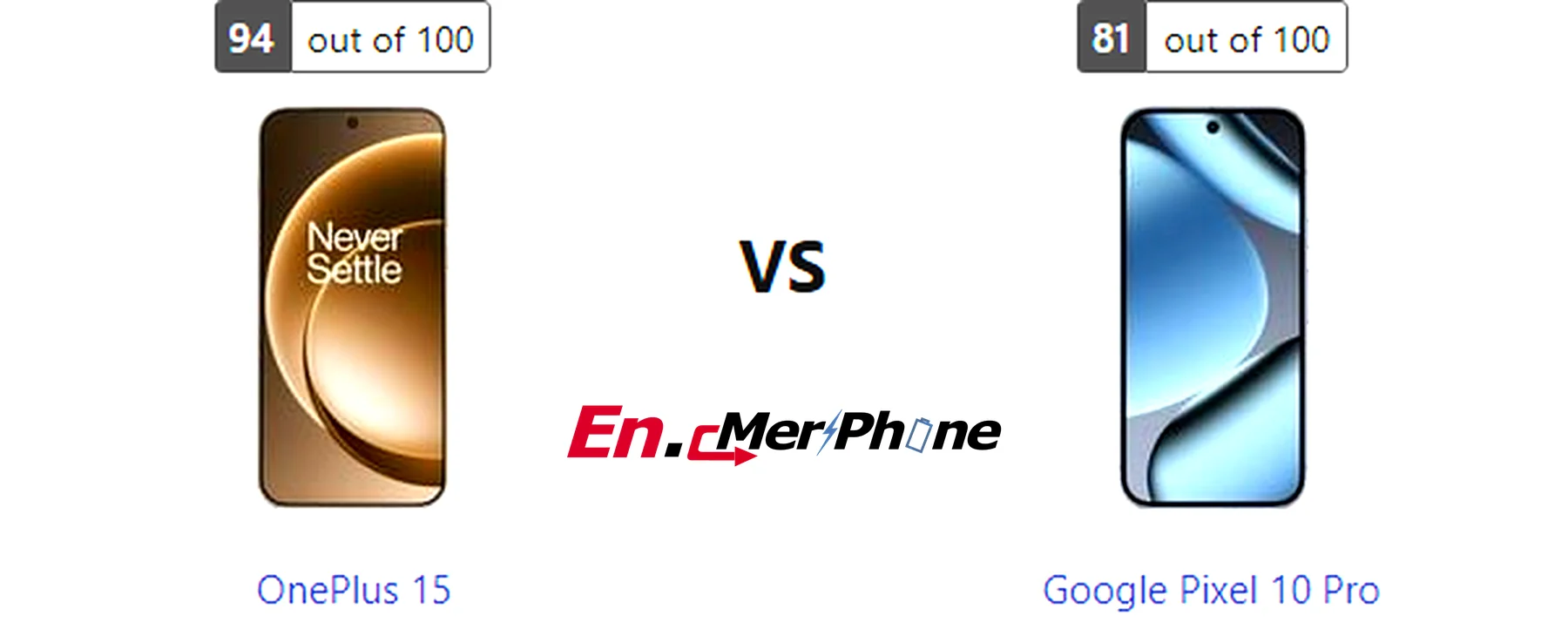 Low light photography test results for OnePlus 15 versus Google Pixel 10 Pro