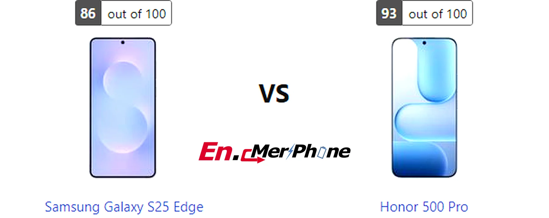 Side-by-side comparison image of Samsung Galaxy S25 Edge and Honor 500 Pro front display