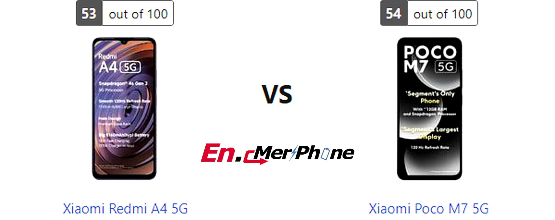 Camera sample comparison shot taken with Xiaomi Redmi A4 5G and Xiaomi Poco M7 5G