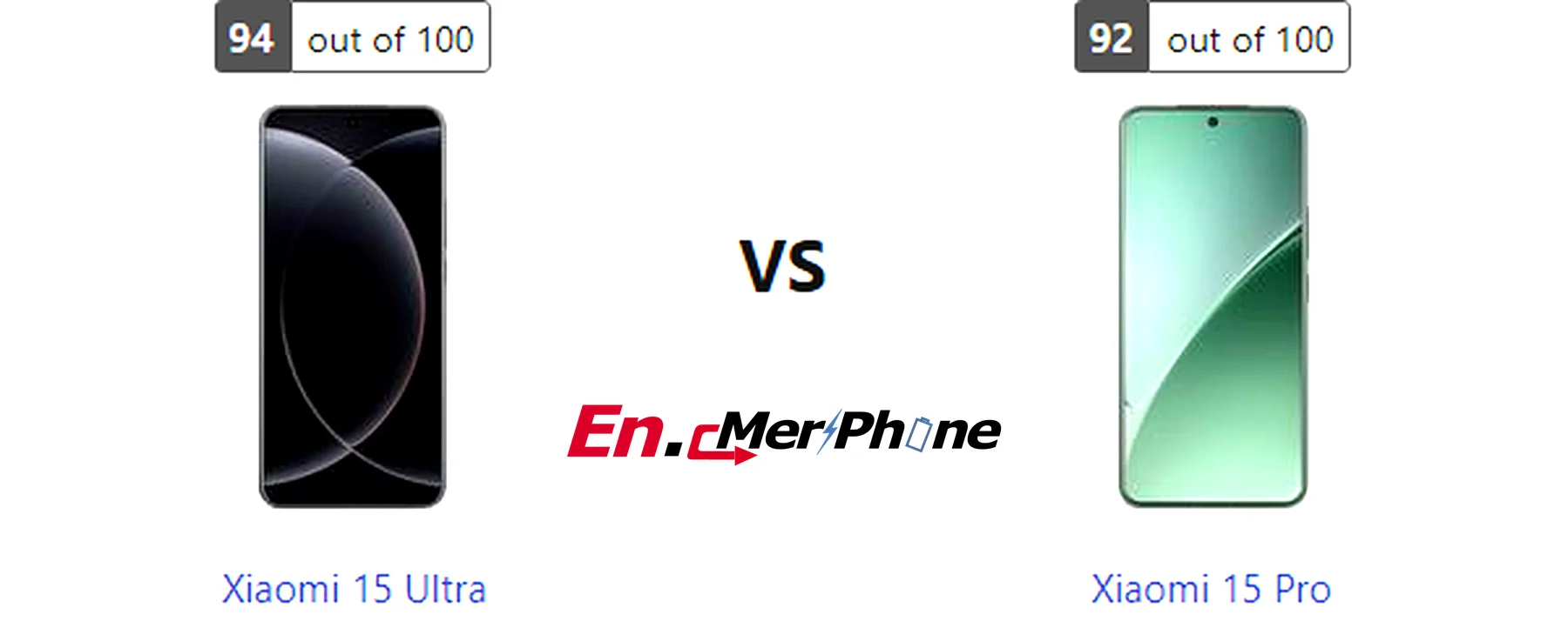 Always-on display style comparison between Xiaomi 15 Ultra and Xiaomi 15 Pro