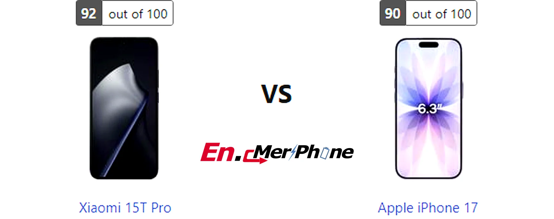 Selfie camera quality comparison of Xiaomi 15T Pro and Apple iPhone 17