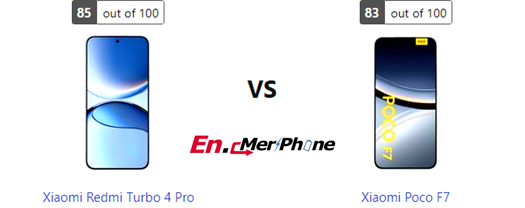 Size and thickness comparison between Xiaomi Redmi Turbo 4 Pro and Xiaomi Poco F7