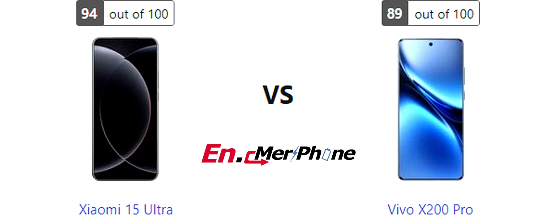 Low light photography test results for Xiaomi 15 Ultra versus Vivo X200 Pro