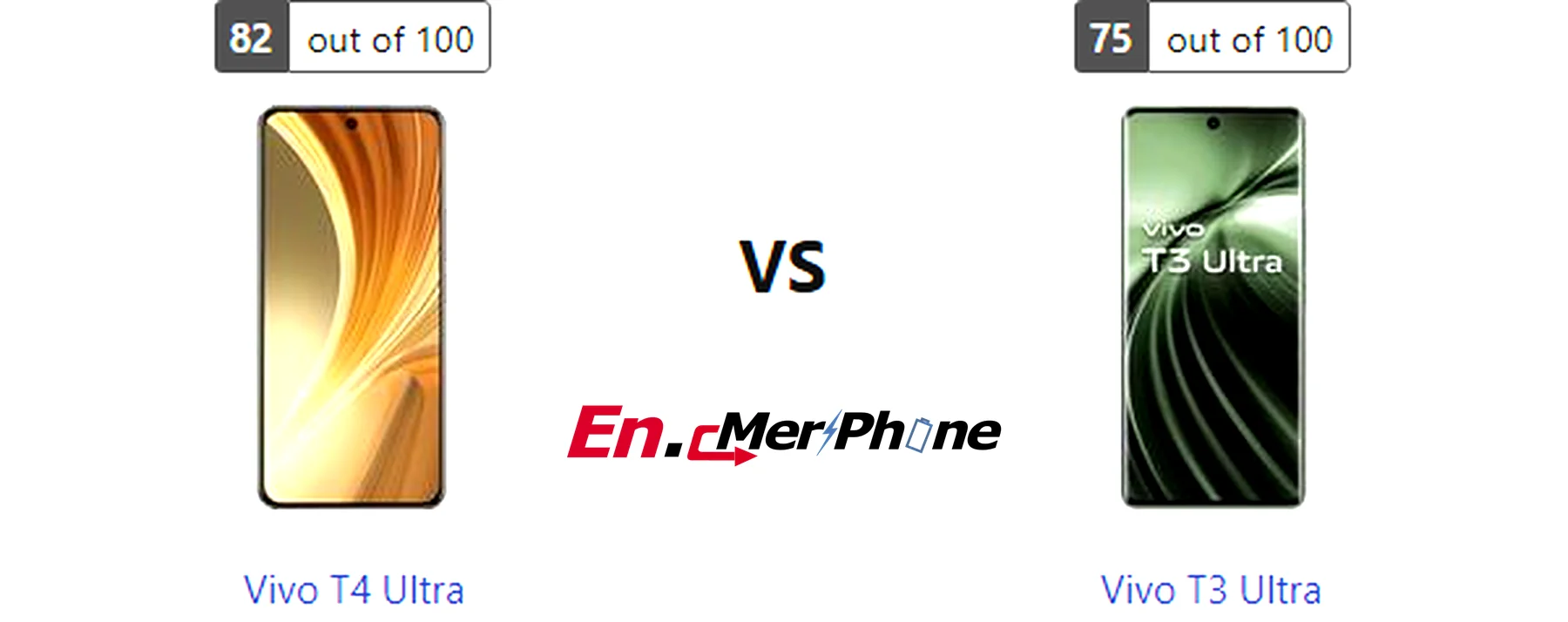 Infographic showing key specification differences between Vivo T4 Ultra and Vivo T3 Ultra