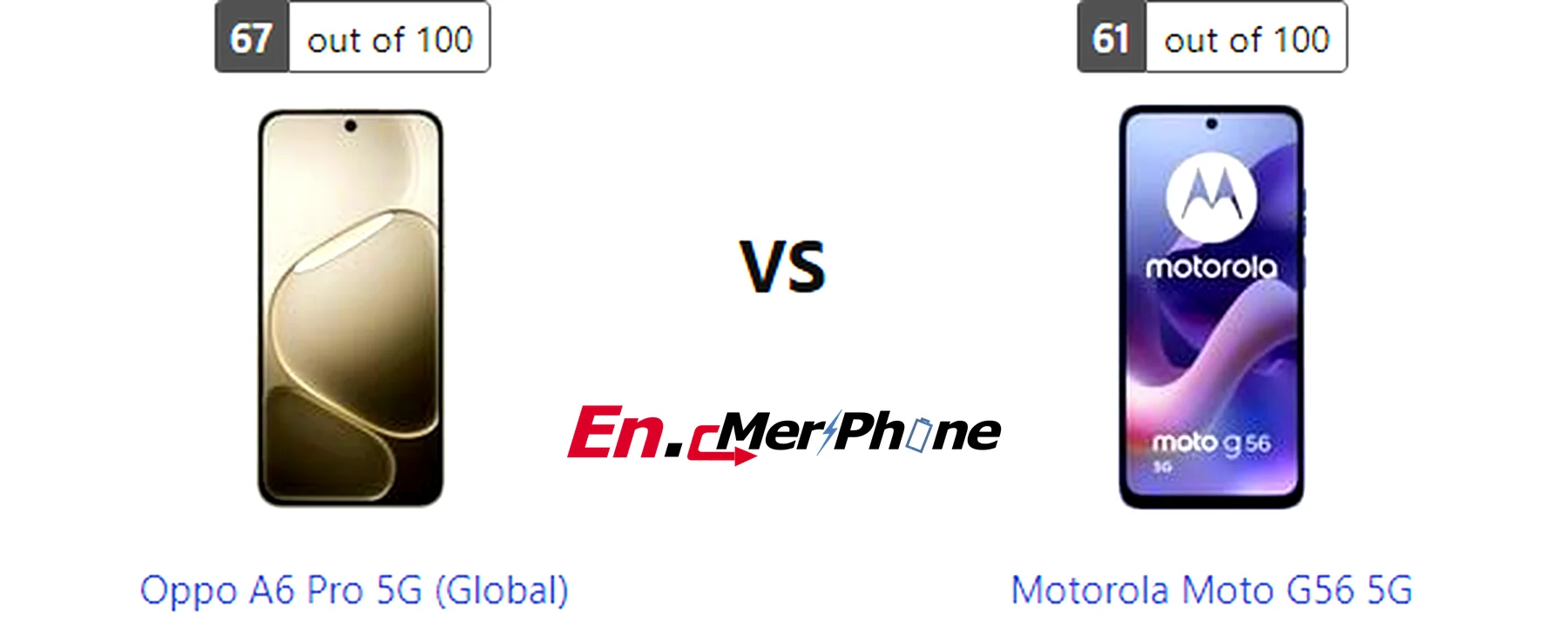 Video stabilization test comparison frame from Oppo A6 Pro 5G (Global) and Motorola Moto G56 5G