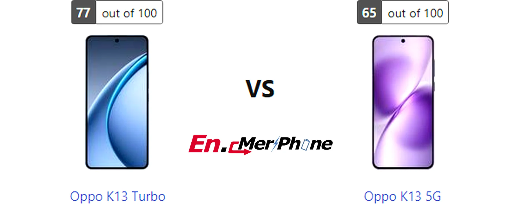 Side-by-side comparison image of Oppo K13 Turbo and Oppo K13 5G front display